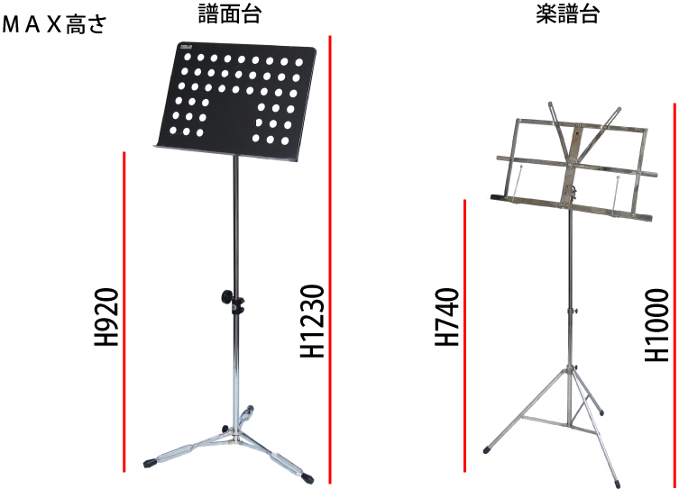 譜面台